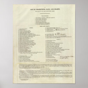 Nieuwe algemene atlas 3 poster
