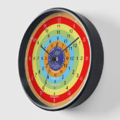 Nieuwe Amerikaanse tijdzone Grote klok (Hoek)