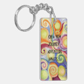 Nieuwe baan, nieuwe thuis, nieuwe houding?! sleutelhanger (Voorkant Links)