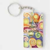 Nieuwe baan, nieuwe thuis, nieuwe houding?! sleutelhanger (Voorkant)