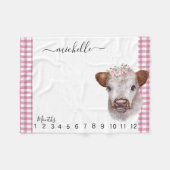 Nieuwe Baby Milestone Highland Koe Roze Fleece Deken (Voorkant (Horizontaal))