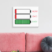 NIEUWE BABY, MOEDER, en DAD Fysieke/Mentale Batter Canvas Afdruk (Insitu (Woonkamer))