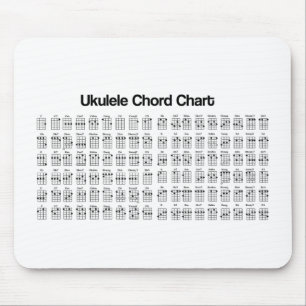 NIEUWE CHARTSCHOREN VAN HET CHLOOT VAN UKULELE MUISMAT
