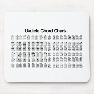 NIEUWE CHARTSCHOREN VAN HET CHLOOT VAN UKULELE MUISMAT