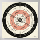 NIEUWE CORRECTE KAART, DE BRIEFPAPIER AARDE VAN HE POSTER (Voorkant)