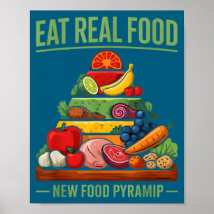 Nieuwe Eet Echt Voedsel Voedselpiramide Poster