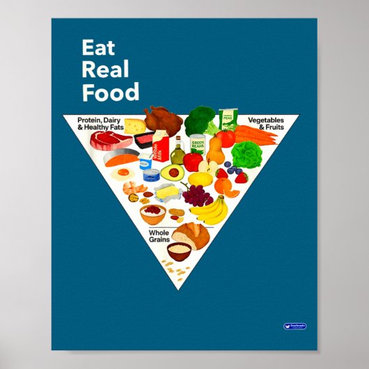 Nieuwe Eet Echt Voedsel Voedselpiramide Poster (Voorkant)