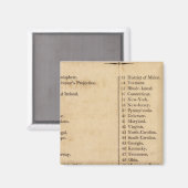 Nieuwe elegante atlas magneet (Voorkant / Achterkant)