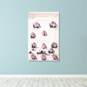 Nieuwe expeditie naar India Canvas Afdruk (Insitu (Houten vloer))