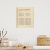 Nieuwe geïllustreerde familie van Verso Johnson At Poster (Keuken)