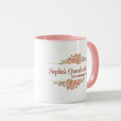 Nieuwe Grootmoeder Mokken Baby Foto Naam Beste Oma (Voorkant rechts)