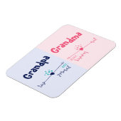 Nieuwe grootouders - Baby of zwangerschapsaankondi Magneet (Linkerzijde)