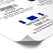 Nieuwe GWOT-inktvissen Poster (Hoek)