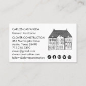 Nieuwe 'Home Modern Construction Contractor Remode Visitekaartje (Achterkant)