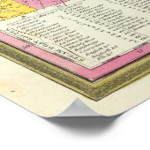 Nieuwe kaart van Missouri Poster (Hoek)