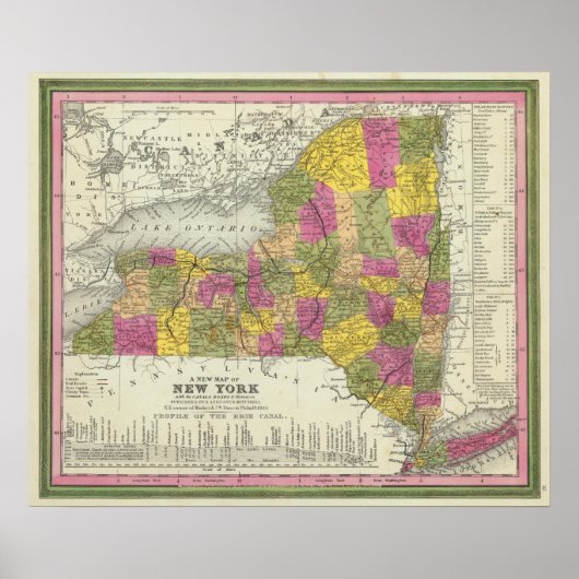 Nieuwe kaart van New York 2 Poster (Voorkant)