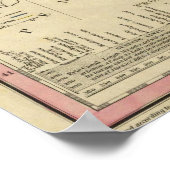 Nieuwe kaart van New York Poster (Hoek)