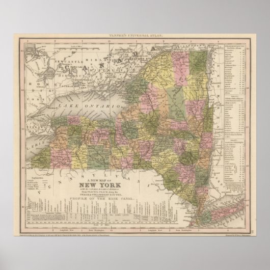 Nieuwe kaart van New York Poster (Voorkant)