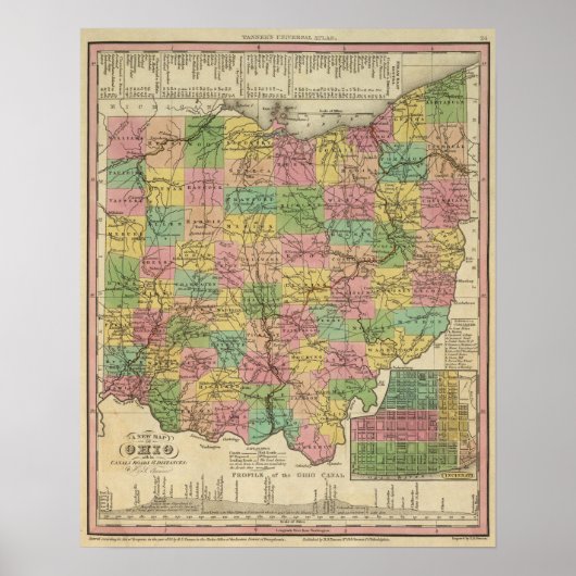Nieuwe kaart van Ohio 2 Poster (Voorkant)