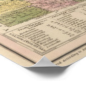 Nieuwe kaart van Pennsylvania Poster (Hoek)