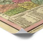 Nieuwe kaart van Pennsylvania Poster (Hoek)