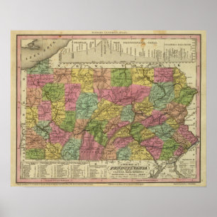 Nieuwe kaart van Pennsylvania Poster