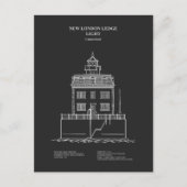 Nieuwe London Ledge Lighthouse - Connecticut – PD Briefkaart (Voorkant)