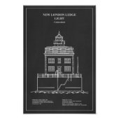 Nieuwe London Ledge Lighthouse - Connecticut – PD Foto Afdruk (Voorkant)