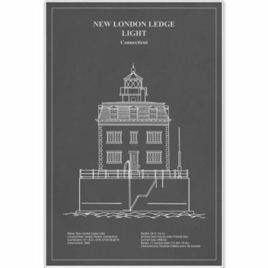 Nieuwe London Ledge Lighthouse - Connecticut – PD Sticker (Voorkant)