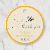 Nieuwe Mama-to-bee Douche Thema Bedankjes Labels (Voorkant)