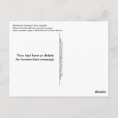 Nieuwe Mexicaanse Tasmaanse tijger duiveldog katte Briefkaart (Achterkant)