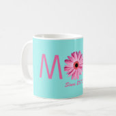 nieuwe moeder koffiemok (Voorkant links)
