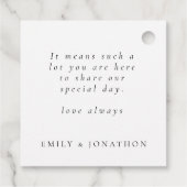 Nieuwe Mr. Rings Heart Script Wedding Dank u Bedankjes Labels (Achterkant)