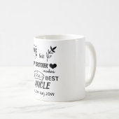 NIEUWE OOM - Beste Broer Maakt Beste Oom - Koffiemok (Voorkant rechts)