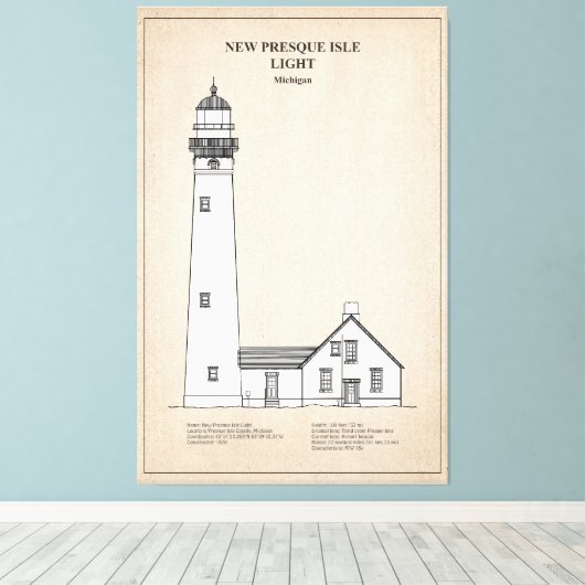 Nieuwe Presque Isle Vuurtoren - Michigan - SBD Canvas Afdruk (Insitu (Houten vloer))