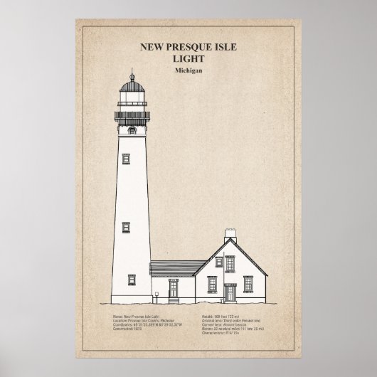 Nieuwe Presque Isle-vuurtoren - Michigan - SBD Poster (Voorkant)