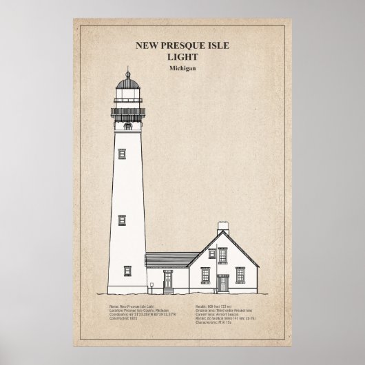 Nieuwe Presque Isle Vuurtoren - Michigan - SBD Poster (Voorkant)