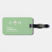 Nieuwe reisavonturen bagagelabel (Achterkant horizontaal)