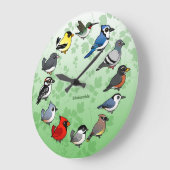 Nieuwe Songbird Clock Grote Klok (Hoek)
