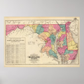 Nieuwe spoorwegkaart van de staten van Maryland Poster (Voorkant)