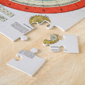 Nieuwe standaardkaart van de wereldvlakte legpuzzel (Zijkant)