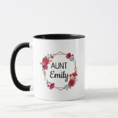 Nieuwe tante verjaardag van nicht neef mok (Links)