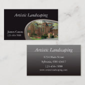 Nieuwe Thuisbouw Visitekaartje (Voorkant / Achterkant)