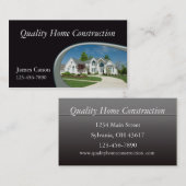 Nieuwe Thuisbouw Visitekaartje (Voorkant / Achterkant)