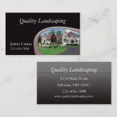 Nieuwe Thuisbouw Visitekaartje (Voorkant / Achterkant)