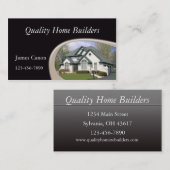 Nieuwe Thuisbouw Visitekaartje (Voorkant / Achterkant)