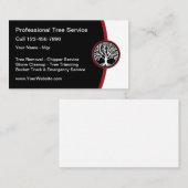 Nieuwe Visitekaartjes voor moderne structuurservic (Voorkant / Achterkant)