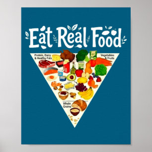 Nieuwe Voedselpiramide Eet Echt Voedsel Poster