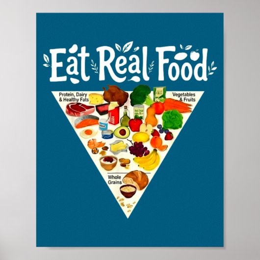 Nieuwe Voedselpiramide Eet Echt Voedsel Poster (Voorkant)