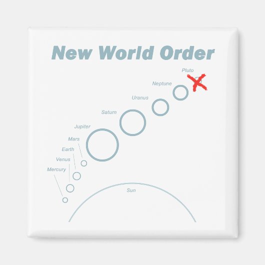 Nieuwe wereldorde magneet (Voorkant)